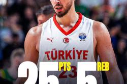 开云- 字母哥新赛季球衣 