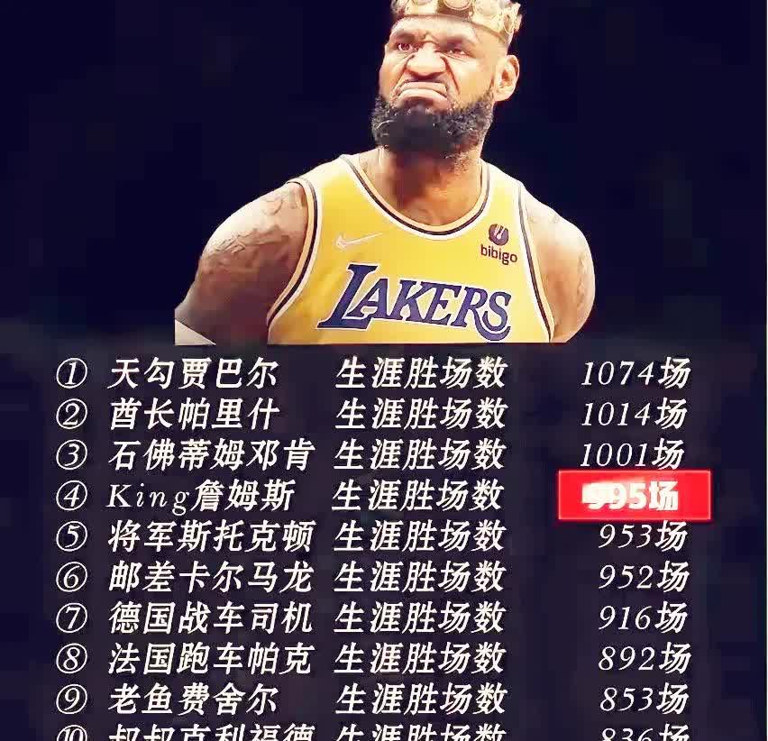  骑士18年季后赛之路 